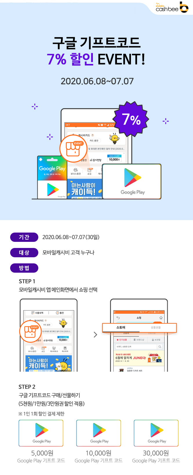 구글 기프트코드 7% 할인 EVENT!//
2020.06.08~07.07//

캐시비 쇼핑 OPEN 기념//
구글 기프트코드 7%할인!//

EVENT//

기간//
2020.06.08~07.07(30일)//

대상//
모바일캐시비 고객 누구나//

참여방법//

1.모바일캐시비 앱 메인화면에서 쇼핑 선택//
2.구글 기프트코드 구매/선물하기(5천원/1만원/3만원권 할인 적용)//
※ 1인 1회 할인 결제 제한//

5,000원//
Google Play 기프트 코드//

10,000원//
Google Play 기프트 코드//

30,000원//
Google Play 기프트 코드//