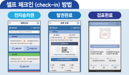 셀프 체크인(check-in) 방법 : 1. 전자승차권, 2. 발권완료, 3. 검표완료